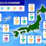 きょう20日の洗濯指数　「大変よく乾く」所でも　外干しは突然の雨や雷雨に注意