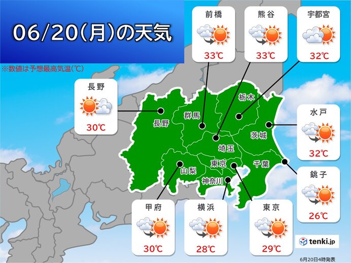 関東 きょう日は天気急変のおそれ 内陸部は予想最高気温33 熱中症対策を 気象予報士 望月 圭子 22年06月日 日本気象協会 Tenki Jp