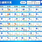 九州　21日　梅雨前線活発　今週はどこで大雨が降ってもおかしくない