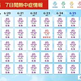 梅雨明けした「沖縄地方」　厳しい暑さ続く　熱中症「危険」ランク　万全な対策を