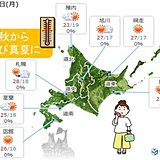 北海道　真夏の暑さ戻る