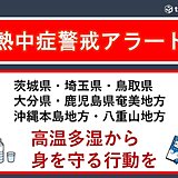 茨城県・埼玉県に「熱中症警戒アラート」発表　関東甲信地方では今年初