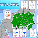 きょう21日の関東　午後は雨や雷雨に注意　蒸し暑さが続く　熱中症対策を