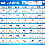 全国　2週間天気　来週にかけて梅雨前線活発　北海道も「えぞ梅雨」か