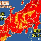 東京都心　昼前に30℃以上の真夏日に　湿度が高く熱中症のリスク高い　水分補給を