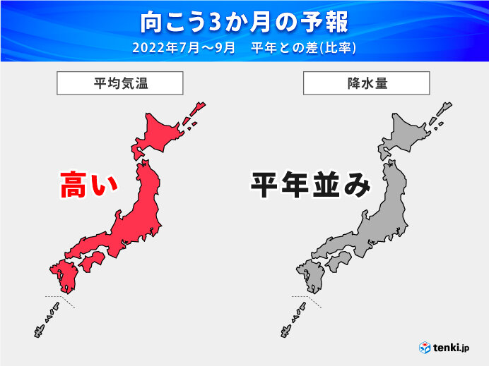 9月　残暑厳しい
