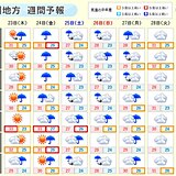 九州　23日　夏のリハーサル　熱中症対策を　24日～25日は局地的に大雨のおそれ