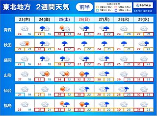 東北2週間天気　24日頃は局地的な大雨に注意　来週には今年初の猛暑日か