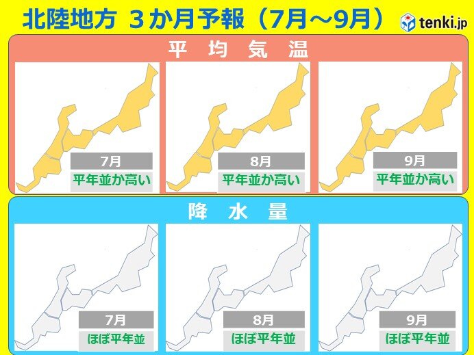 向こう3か月の天候の見通し