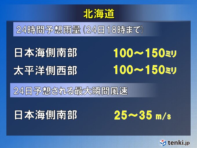 24日(金)　北海道は大雨や強風の恐れ