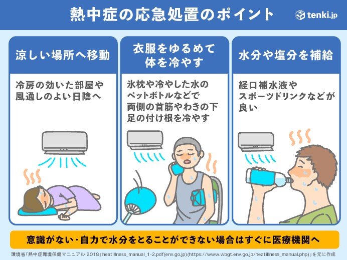 蒸し暑さで熱中症のリスク高まる