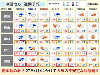 中国地方 夏本番の暑さ 今年初 熱帯夜の所も 月曜にかけて大気の状態が不安定に