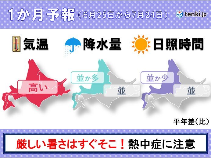 北海道の1か月予報　気温は高めで、暑さが厳しい。前線の影響を受ける可能性も?