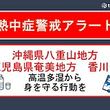 沖縄県八重山地方・鹿児島県奄美地方・香川県に「熱中症警戒アラート」　四国で今年初