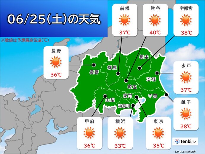 きょう25日(土)の関東　猛烈な暑さ　熱中症に警戒を　局地的に雨雲が発生
