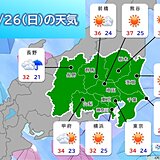 関東　26日も危険な暑さ　一方で最高気温30℃以下の所も　避暑情報