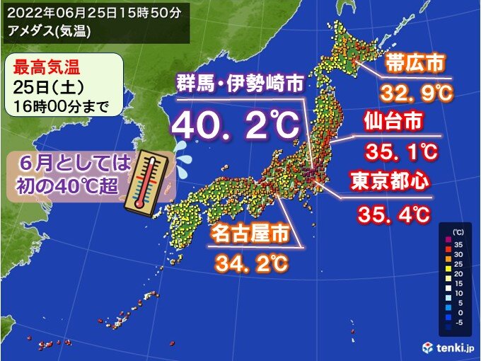 群馬 伊勢崎市の40 超は6月として初 記録的な暑さ続出 あす26日も熱中症警戒 気象予報士 石榑 亜紀子 22年06月25日 日本気象協会 Tenki Jp