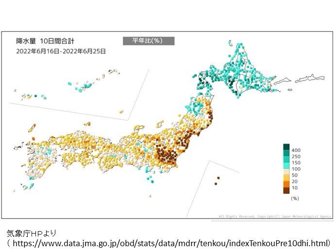 前10日間の降水量　北海道で多く　東北～九州は少ない　平年の10%以下も