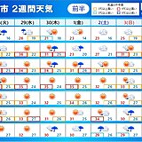 2週間天気　異例の早さの梅雨明け　危険な暑さ続く　後半は戻り梅雨?