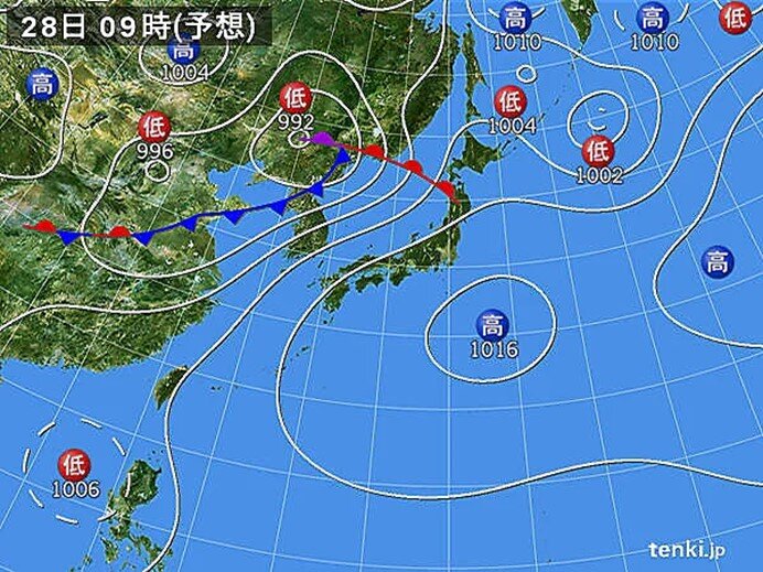 北海道は火曜日、水曜日と気圧が急下降