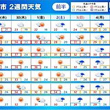 2週間天気　猛暑続く　29日は北日本でも電力ひっ迫の可能性も　来週は梅雨のよう