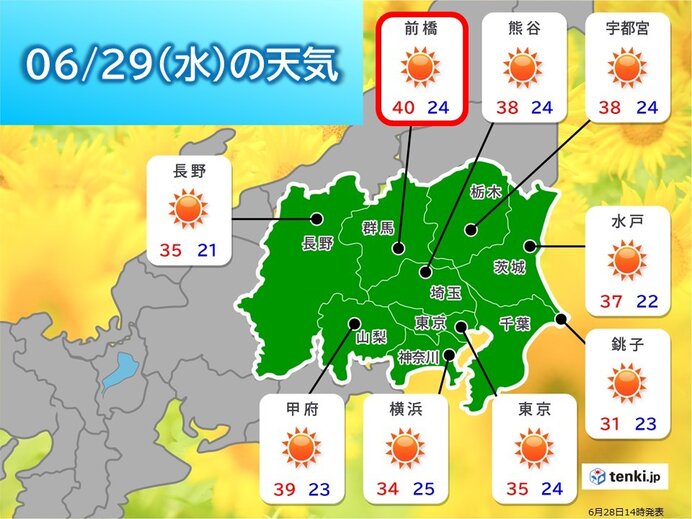 明日29日(水)　猛烈な暑さが続く　最高気温40℃の所も