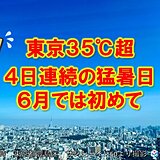 東京都心4日連続猛暑日　6月の観測史上最長記録を更新　29日も九州～東北は猛暑