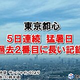 東京都心　5日連続猛暑日　過去2番目に長い記録