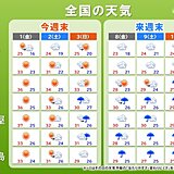 今週末も広く夏空と猛暑　来週末は広く雨で不快な暑さ