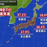 30日木曜の最高気温「39℃台」「6月1位」が続出　猛暑日地点は今年最多