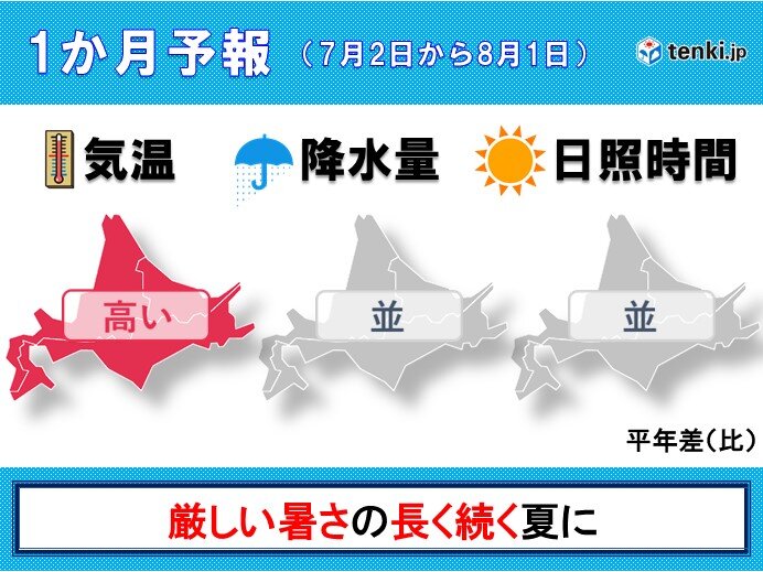 北海道の1か月予報　本州並みの暑さが道内でも?いつもより厳しい暑さが長く続く夏に