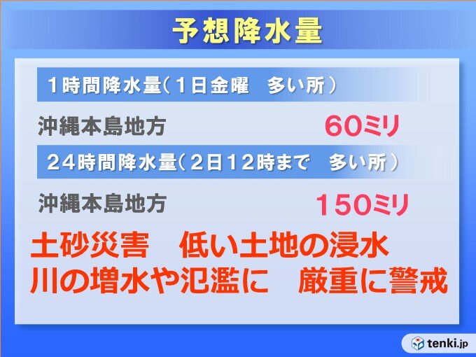 台風4号の接近前から大雨