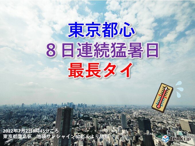 東京都心　8日連続の「猛暑日」　統計開始以来最長記録に並ぶ