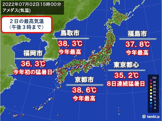 きょう2日も危険な暑さ 京都市で最高気温38 6 気象予報士 日直主任 22年07月02日 日本気象協会 Tenki Jp
