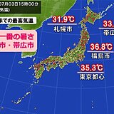 北海道と東北　広い範囲で今年一番の暑さに　あす以降は蒸し暑さが続きそう