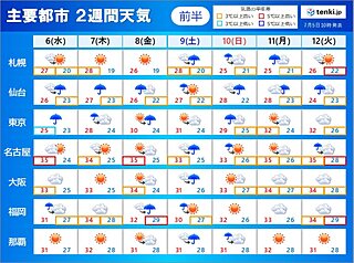元台風の低気圧　今後も影響　梅雨の戻りで雨量が多くなる可能性　2週間天気