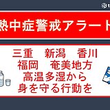 蒸し暑さ続く　新潟県や福岡県などに「熱中症警戒アラート」　とるべき行動は