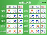 土曜日曜は太平洋側ですっきりしない天気　熱中症には引き続き警戒を　週末の天気