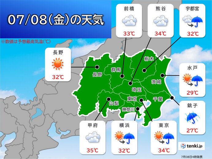 8日の関東　各地で30℃以上の真夏日　日中は晴れ間も　夜は沿岸部で雨　強風注意