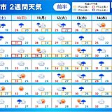 2週間天気　晴れても天気急変に注意　連日の30℃超え　夜間も熱中症対策を