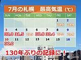札幌　7月上旬　130年ぶりの高温傾向に
