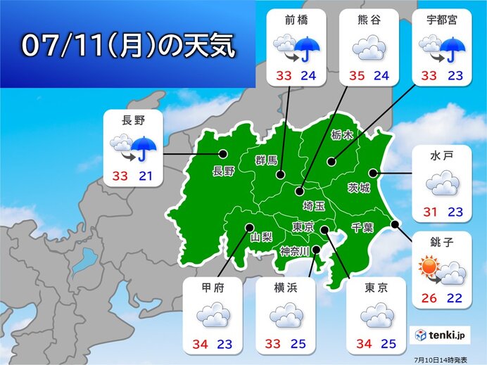 関東甲信　あす11日も厳しい暑さ　猛暑日も　局地的に雨雲発達　その先　雨の日多く