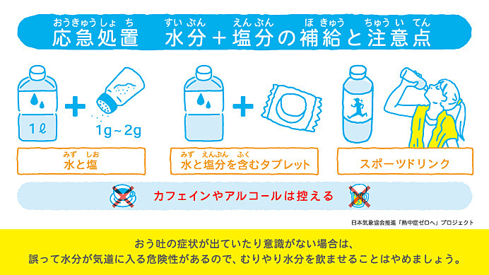 大量に汗をかいたら、塩分も適度に補給