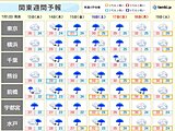 関東週間　局地的に激しい雨や雷雨　3連休は変わりやすい天気　不快な暑さに