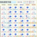 関東週間　局地的に激しい雨や雷雨　3連休は変わりやすい天気　不快な暑さに