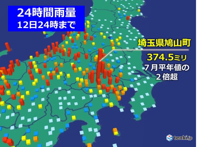 関東 きのう12日は埼玉県で記録的大雨 きょう13日 山沿い中心に激しい雨の所も(気象予報士 日直主任 2022年07月13日) - 日本気象協会  tenki.jp