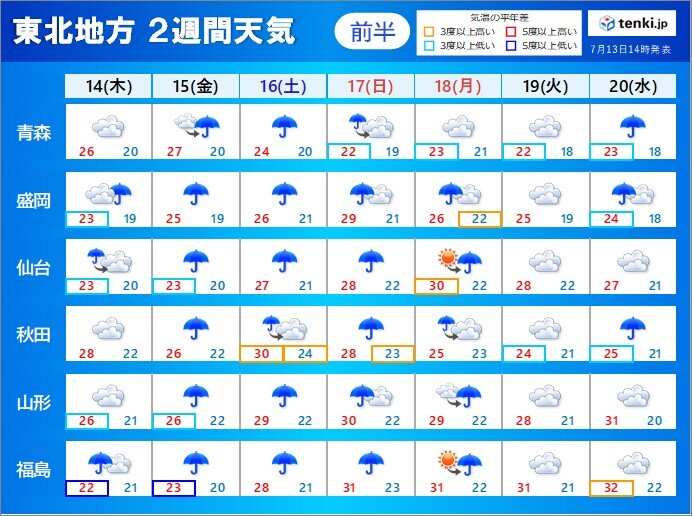 梅雨入り梅雨明け予想 状況 22 日本気象協会 Tenki Jp