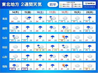 東北2週間天気　15日(金)～16日(土)は再び大雨のおそれ　土砂災害などに警戒