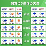 関東　3連休の天気　急な激しい雨や落雷に注意　かなり蒸し暑くなる