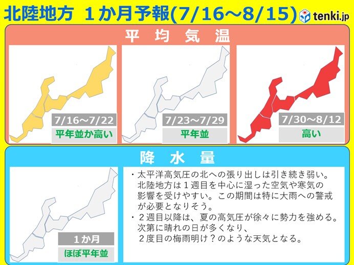最新の1か月予報